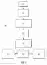 Fig. 03 - Robust wireless multimedia transmission in multiple in multiple-out (MIMO) system assisted by channel state information