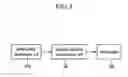 Fig. 04 - Method and apparatus for canceling interference