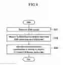 Fig. 05 - Method and apparatus for canceling interference