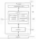 Fig. 01 - Method of handling security key change and related communication device
