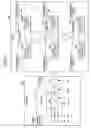 Fig. 06 - Optical add/drop multiplexer
