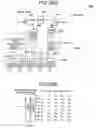 Fig. 49 - Optical add/drop multiplexer