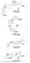 Fig. 03 - Optical determination of glucose utilizing boronic acid adducts