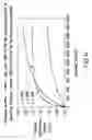 Fig. 09 - Optical determination of glucose utilizing boronic acid adducts