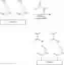 Fig. 35 - Optical determination of glucose utilizing boronic acid adducts