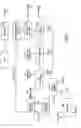 Fig. 02 - Magnesium Oxide Recovery