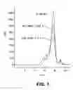 Fig. 02 - Compositions and methods of treatment with proanthocyanidin polymer antidiarrheal compositions