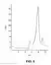 Fig. 06 - Compositions and methods of treatment with proanthocyanidin polymer antidiarrheal compositions