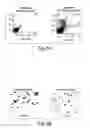 Fig. 09 - ENDOTHELIAL PROGENITOR CELLS AND METHODS OF USE THEREOF