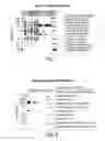 Fig. 02 - PLATELET GLYCOPROTEIN IB ALPHA FUSION POLYPEPTIDES AND METHODS OF USE THEREOF