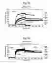 Fig. 08 - POLYPEPTIDES, ANTIBODY VARIABLE DOMAINS & ANTAGONISTS