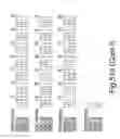 Fig. 71 - POLYPEPTIDES, ANTIBODY VARIABLE DOMAINS & ANTAGONISTS