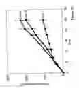 Fig. 35 - Methods and compositions for modulating and detecting wisp activity
