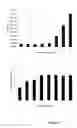 Fig. 08 - COMPOSITIONS AND METHODS FOR TREATING PULP INFLAMMATIONS CAUSED BY INFECTION OR TRAUMA
