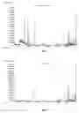 Fig. 02 - Disposable absorbent articles comprising odor controlling materials