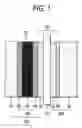 Fig. 02 - Direct methanol fuel cell