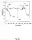 Fig. 06 - Fuel cell polymer electrolyte membrane