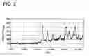Fig. 03 - ELECTROPHOTOGRAPHIC PHOTORECEPTOR AND IMAGE FORMATION METHOD