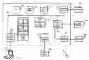 Fig. 01 - DESIGN OF DENTAL APPLIANCES