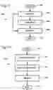Fig. 07 - DESIGN OF DENTAL APPLIANCES