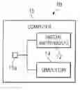 Fig. 01 - Interactive Education System for Teaching Patient Care