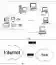 Fig. 02 - Online system and method for motivating students to improve their grade point average