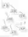 Fig. 02 - Methods, systems, and computer program products for event attendance processing and attendee identification and related devices