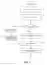Fig. 08 - Methods, systems, and computer program products for event attendance processing and attendee identification and related devices