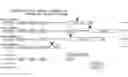 Fig. 01 - Methods of use of alpha-methylacyl-CoA racemase in hormone refractory and metastatic prostate cancers