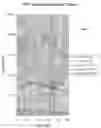 Fig. 04 - Sensitive method for detecting low levels of ATP