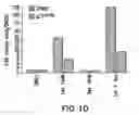 Fig. 11 - BIOMARKERS FOR PREDICTING THE SENSITIVITY OF CELLS TO IMMUNOMODULATORY COMPOUNDS DURING TREATMENT OF NON-HODGKIN'S LYMPHOMA