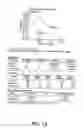 Fig. 19 - mTOR pathway theranostic