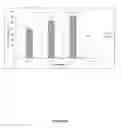 Fig. 22 - Methods for the generation of cartilage-like material by mechanical loading