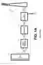 Fig. 02 - Promoter enhanced chilled ammonia based system and method for removal of COfrom flue gas stream
