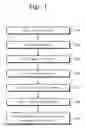Fig. 02 - Semiconductor devices and methods of forming the same