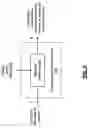 Fig. 06 - Terminal with Programmable Antenna and Methods for use Therewith