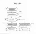 Fig. 511 - METHOD AND SYSTEM FOR MOBILE COMMUNICATIONS