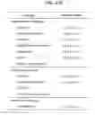 Fig. 294 - Method and system for mobile communications