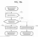 Fig. 511 - Method and system for mobile communications