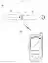 Fig. 02 - Mobile input device of mobile terminal
