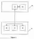 Fig. 02 - Method of gaming and gaming system