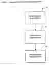 Fig. 02 - METHOD AND USE OF MICROARRAY TECHNOLOGY AND PROTEOGENOMIC ANALYSIS TO PREDICT EFFICACY OF HUMAN AND XENOGRAPHIC CELL, TISSUE AND ORGAN TRANSPLANT
