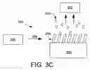 Fig. 05 - Surface enhanced raman spectroscopy (SERS) systems and methods of use thereof