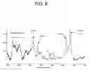Fig. 09 - Surface enhanced raman spectroscopy (SERS) systems and methods of use thereof