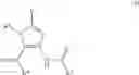 Fig. 02 - Imidazole derivatives having a positive allosteric GABAreceptor modulator effect and methods of use
