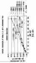 Fig. 49 - Polymorphic forms of 3-(4-amino-1-oxo-1,3 dihydro-isoindol-2-yl)-piperidine-2,6-dione
