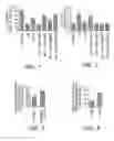 Fig. 02 - Compositions and Methods for Attenuating Mitochondria-Mediated Cell Injury