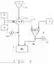 Fig. 02 - Fragrant gel polymer system