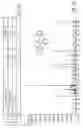 Fig. 06 - Sterically hindered phenolic phosphonates and polycarbonate resin composition using the same