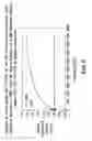 Fig. 08 - Optical determination of glucose utilizing boronic acid adducts